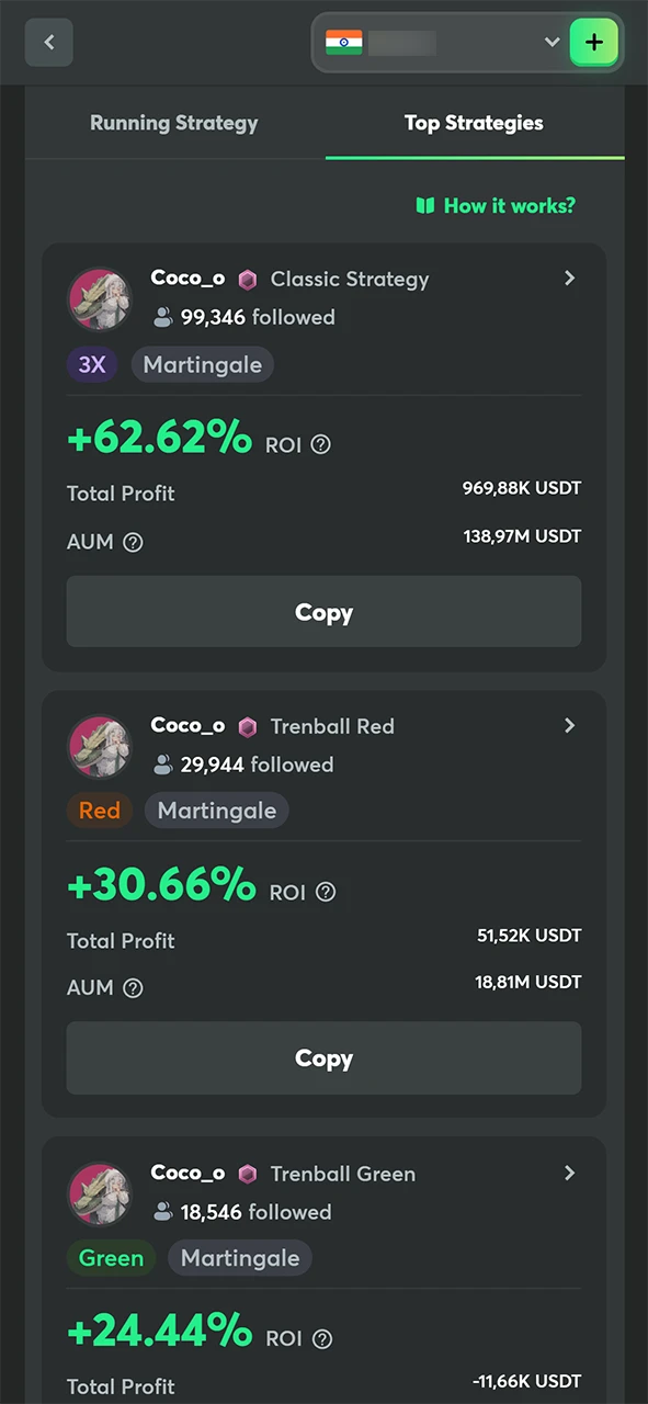 List of strategies for Crash by BC Game.