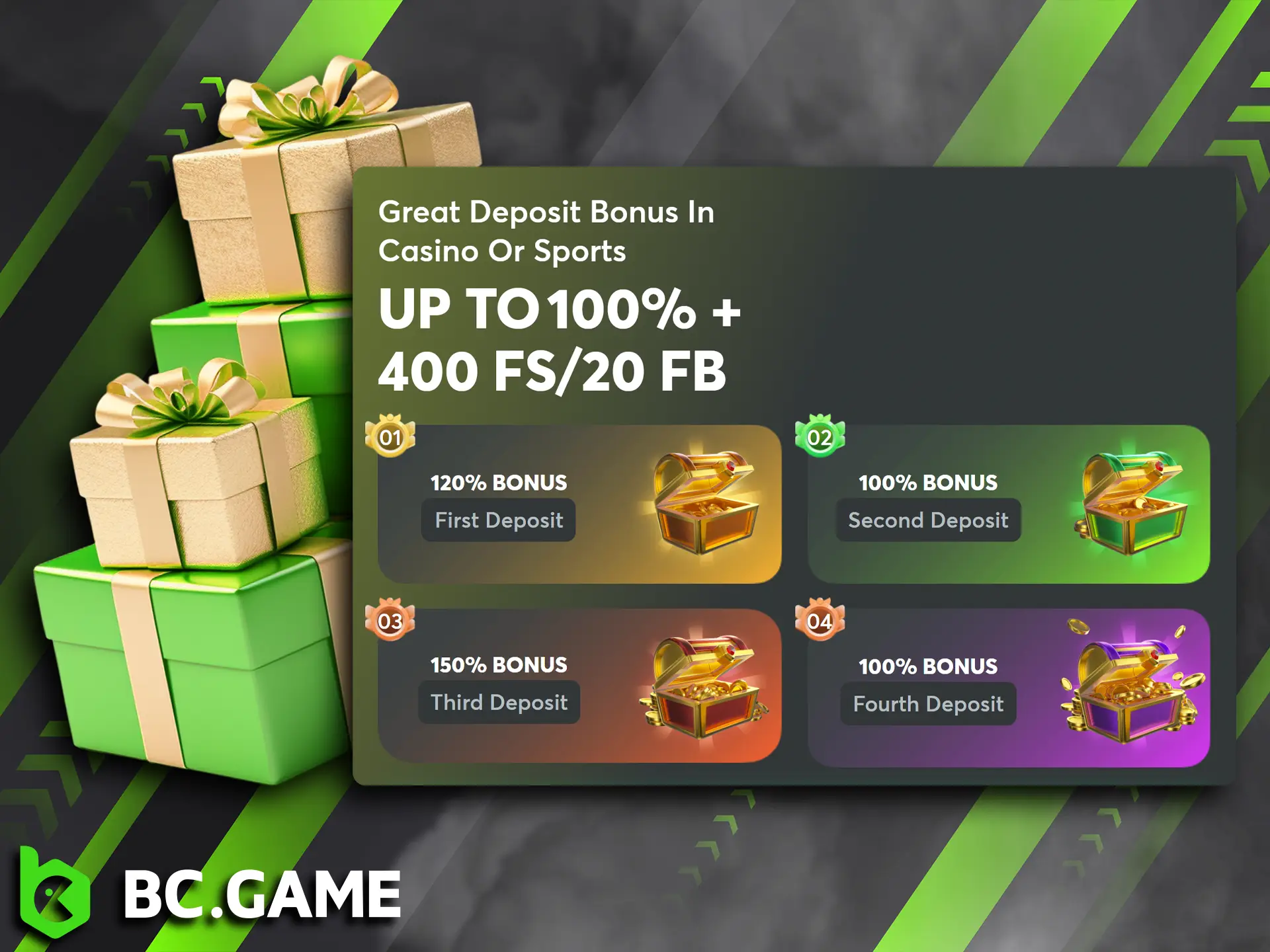 Boost your gameplay at BC Game with our slots welcome bonus.