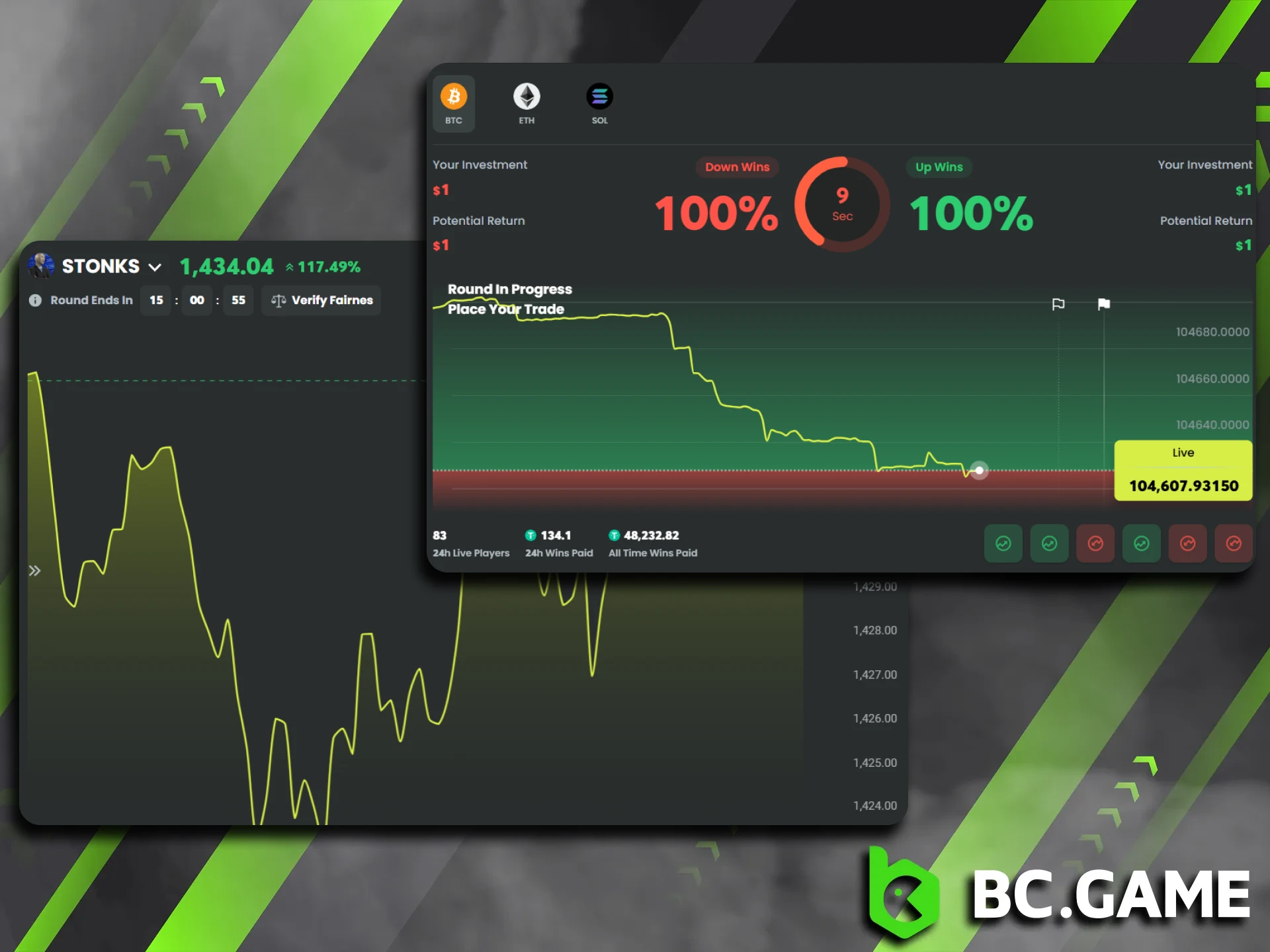 Check out all the trading modes available at BC Game.