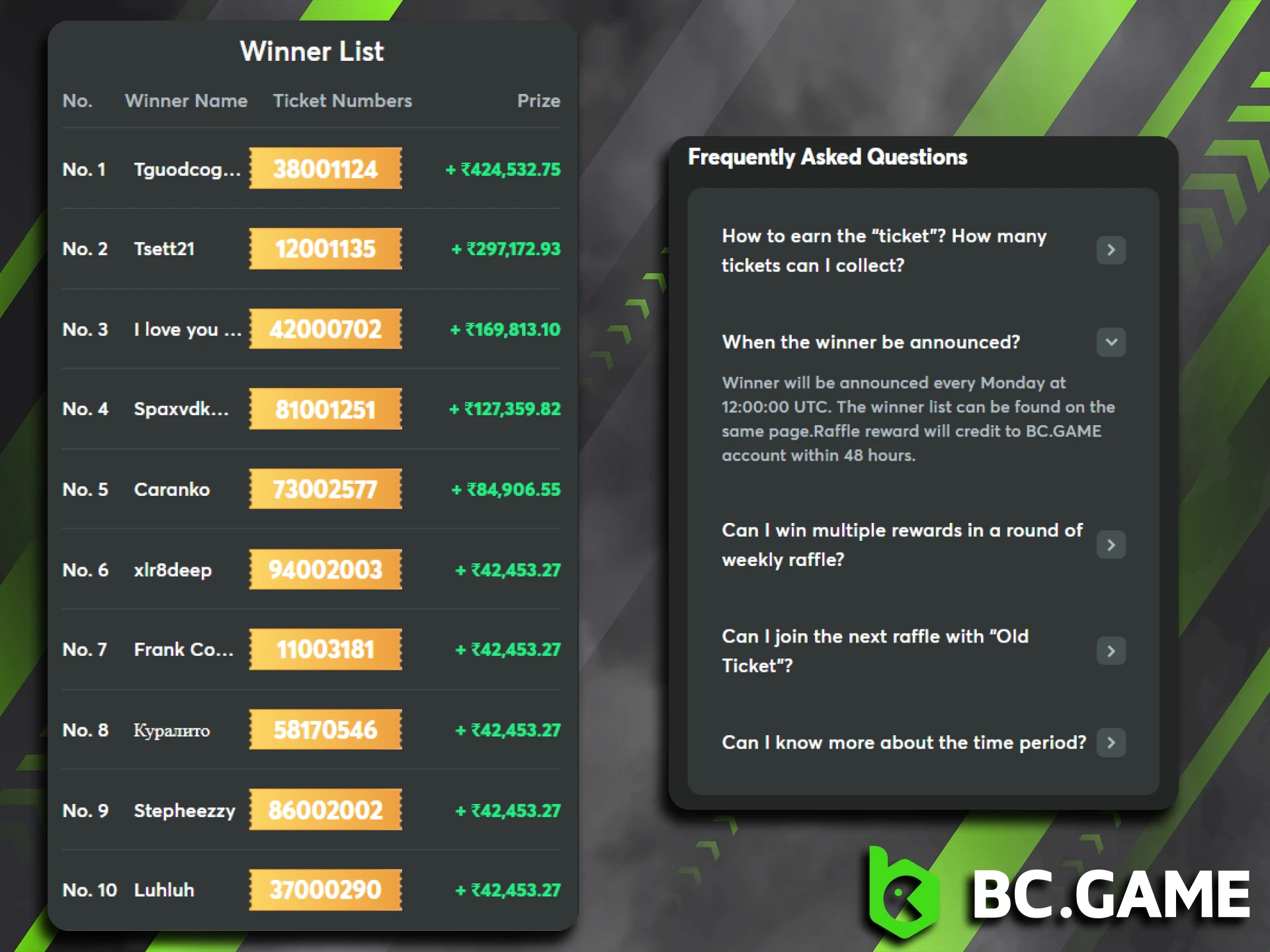 Each BC Game raffle ticket has a unique number and a randomized list of winners.