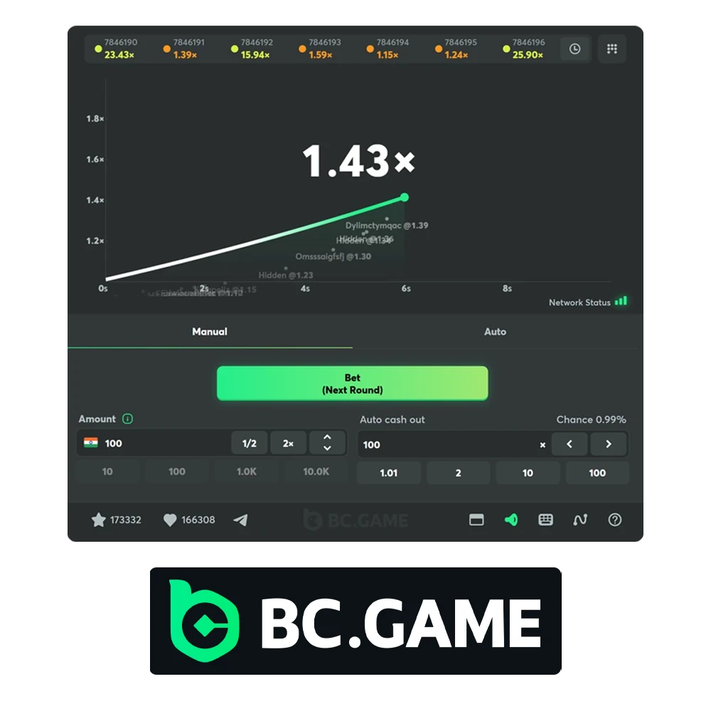 The Crash game is a hit among BC Game users.