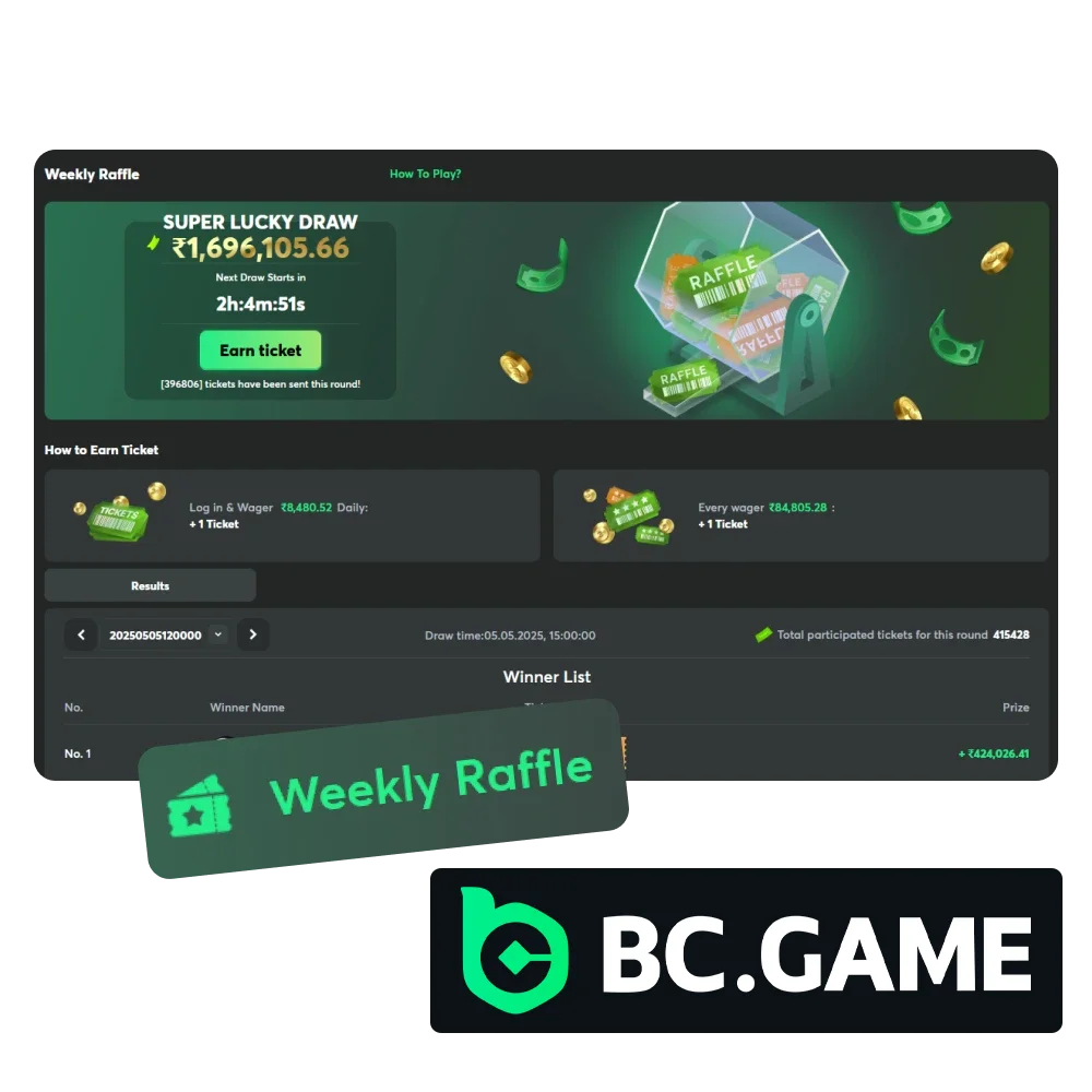Receive prizes for participating in BC Game's Weekly Raffle.