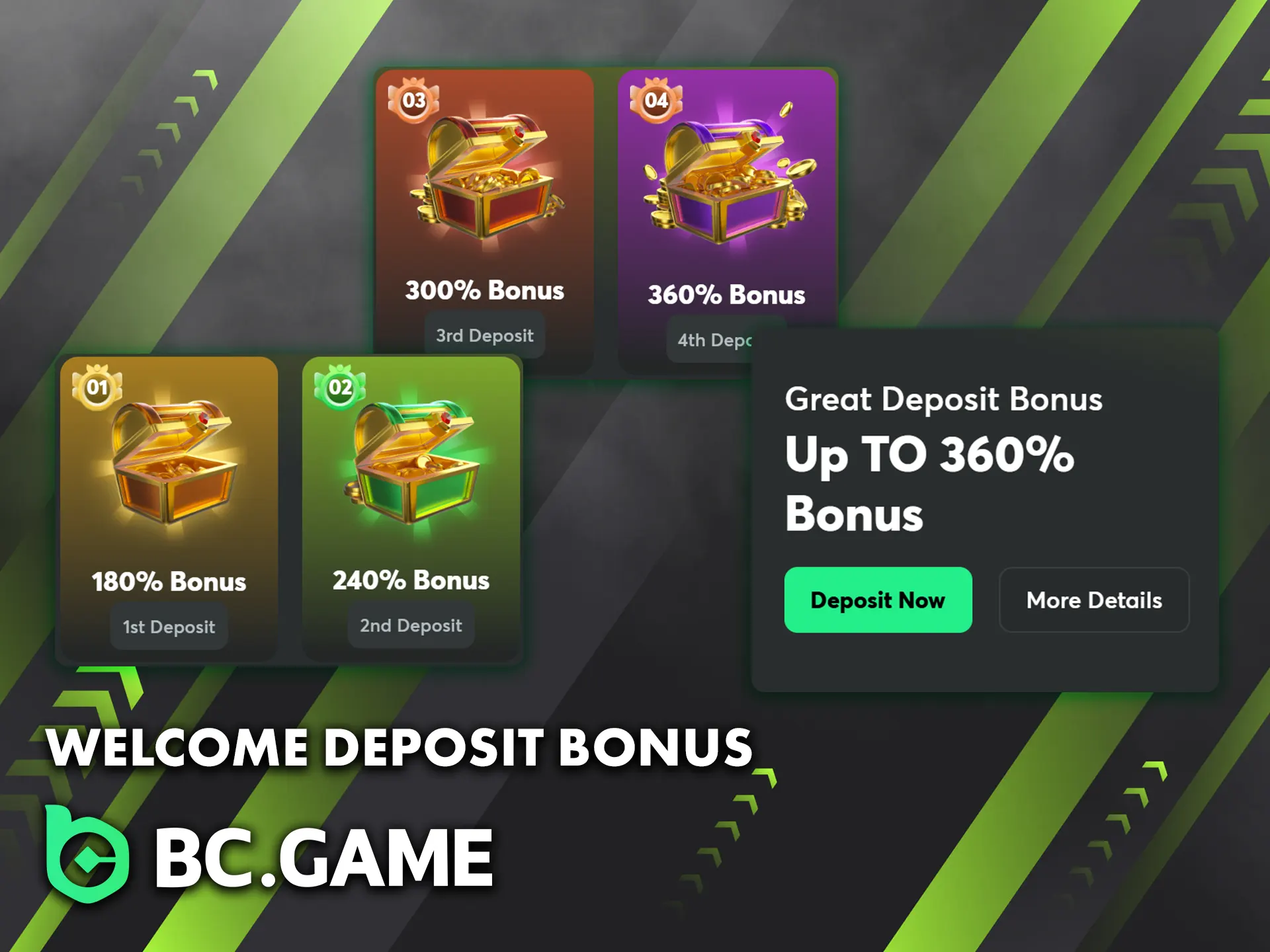Make four deposits and get bonuses at BC Game.