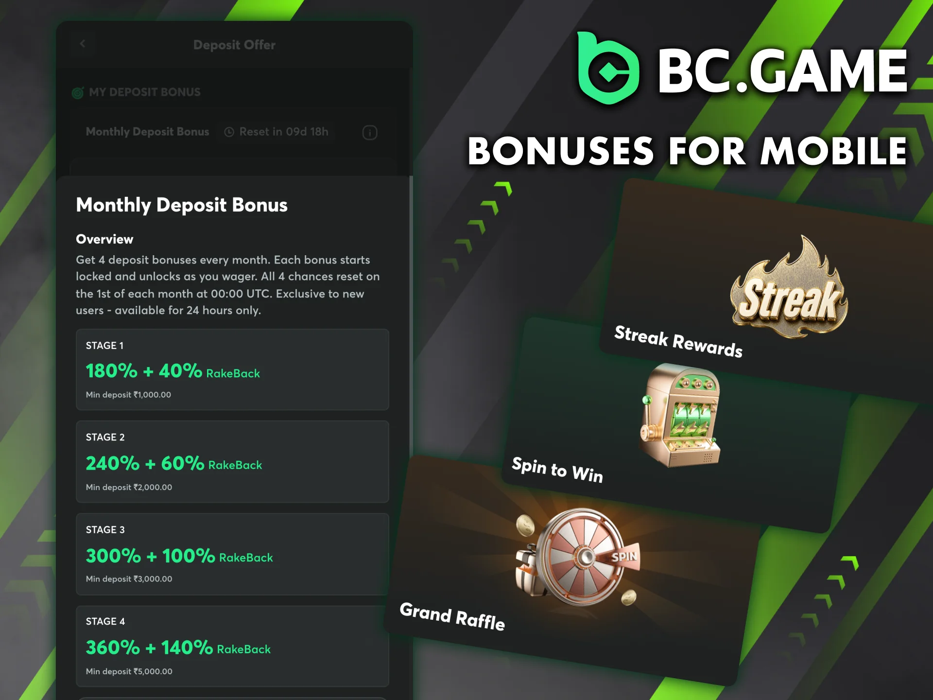BC Game mobile app users get the same bonuses as desktop players.
