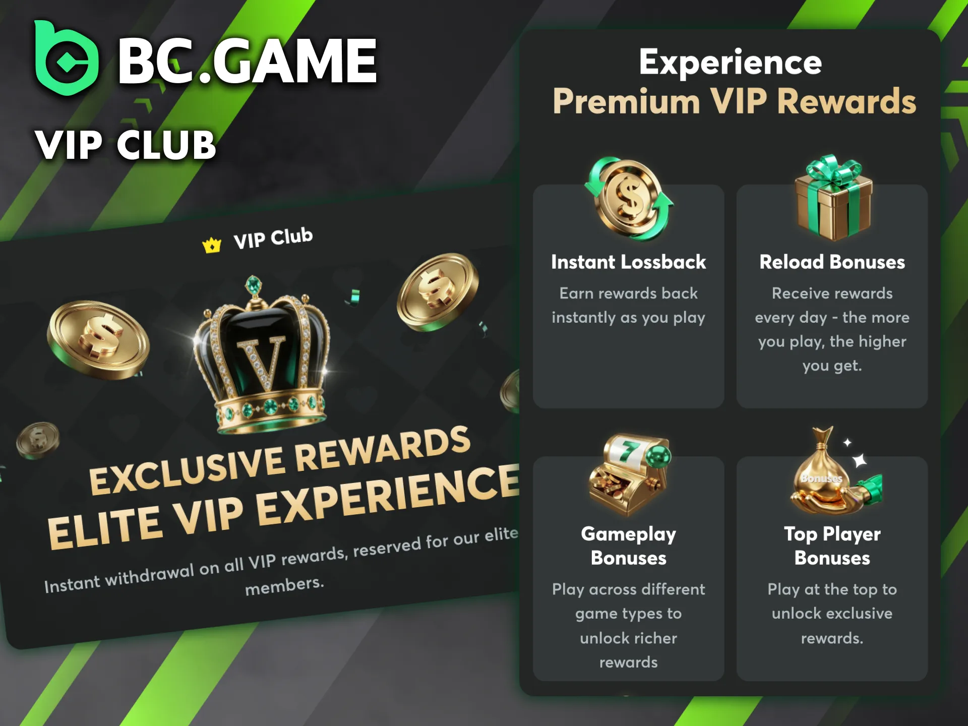 Become a BC Originals VIP is a unique perks like Sports Weekly Bonus and Recharge Bonus await our loyal players.