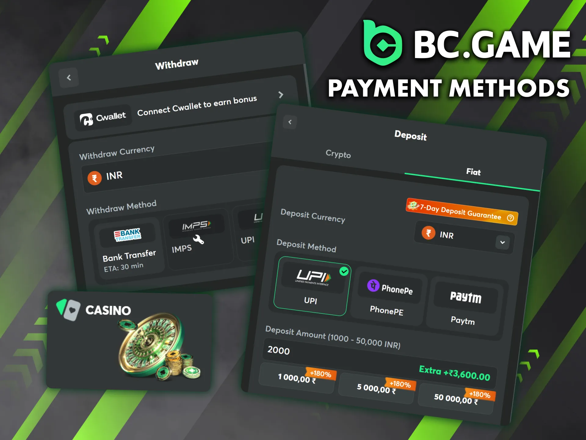 BC Game offers its players a wide range of payment methods.