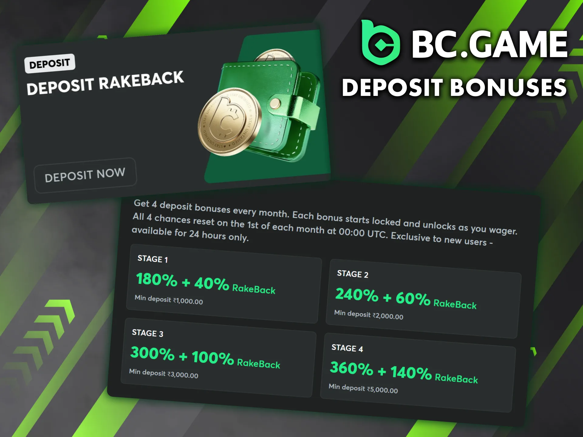 BC Game's bonus is waiting for you after you make a deposit.