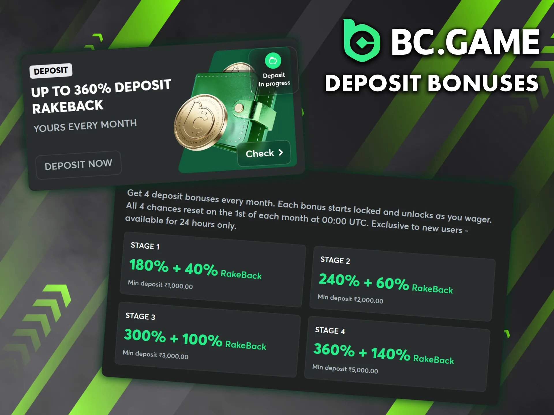BC Game's bonus is waiting for you after you make a deposit.