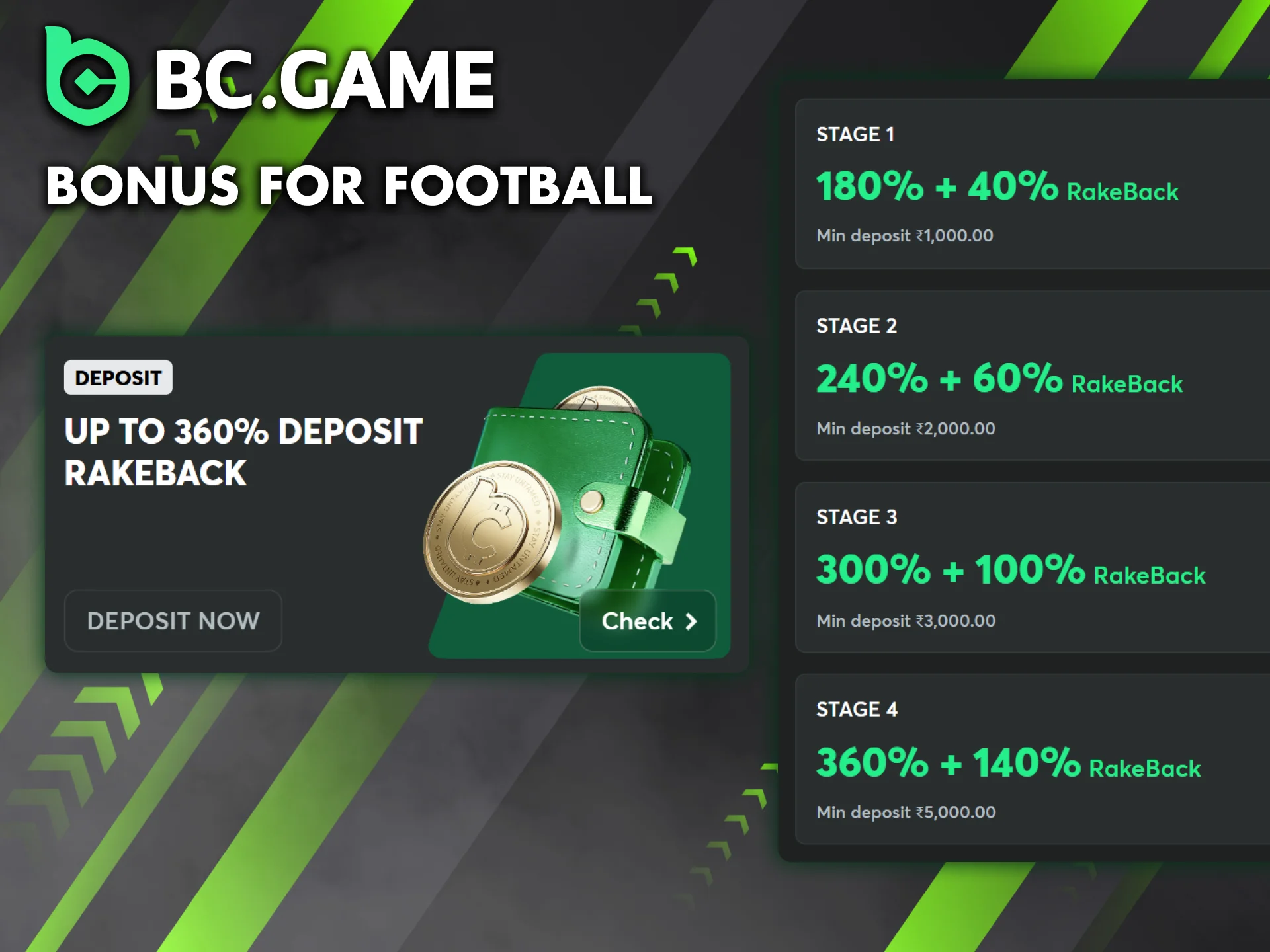 Welcome bonus for your first Football Bet at BC Game.