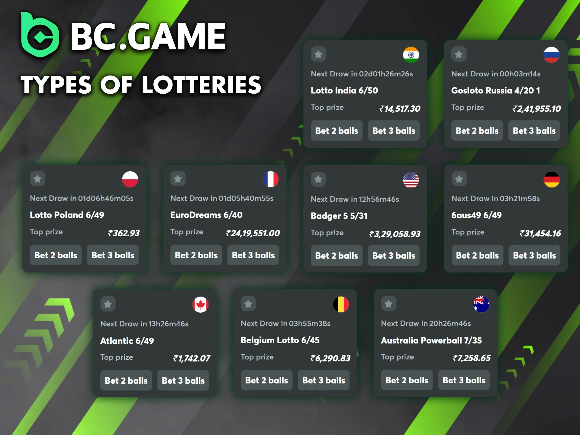 BC Game features lotteries of different formats from different countries.