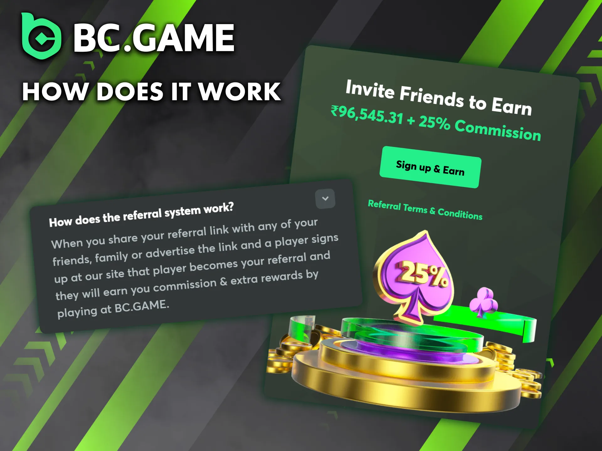 BC Game's referral program lets you earn rewards as your referrals level up and play.