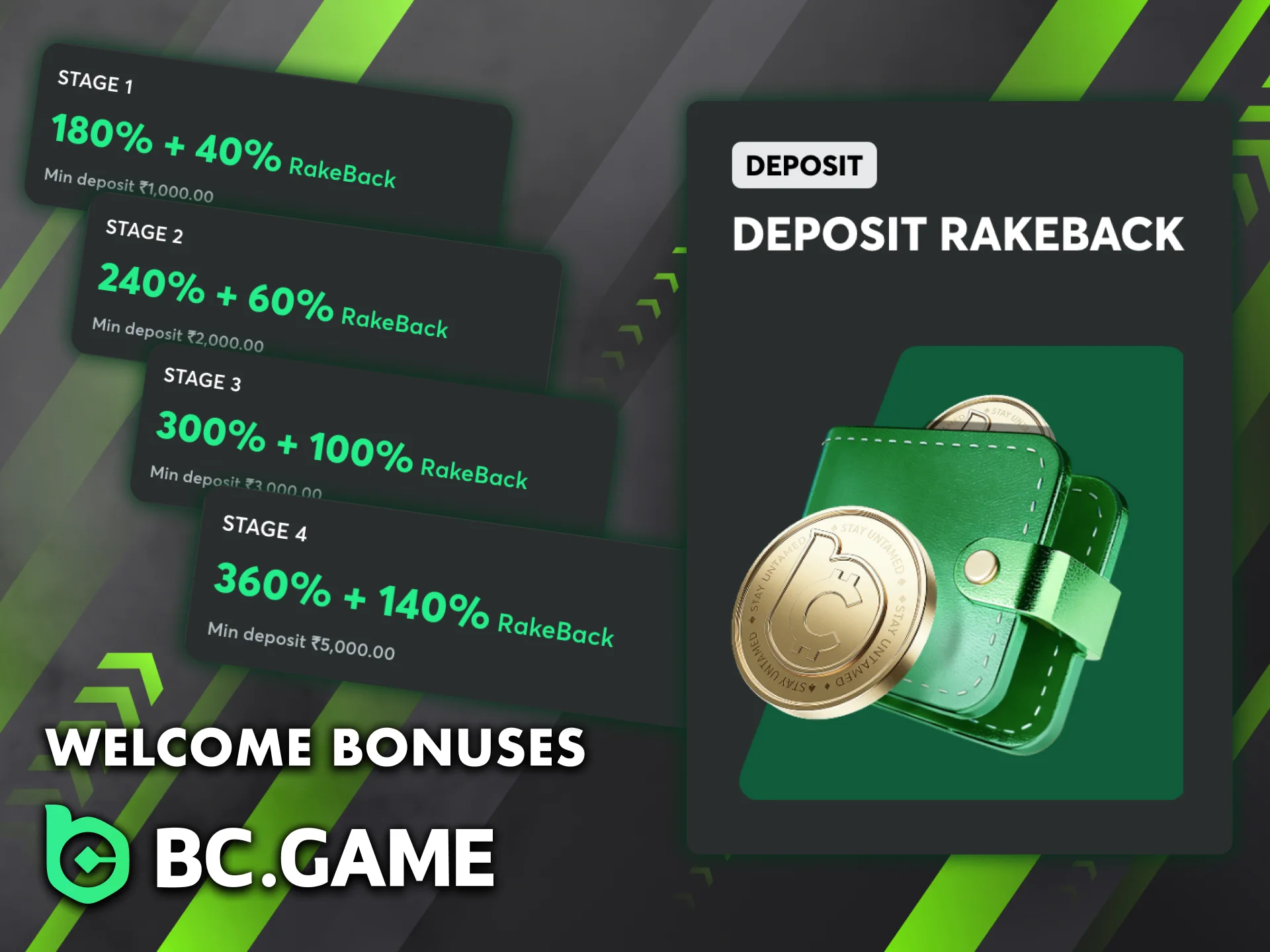 Boost your gameplay at BC Game with our slots welcome bonus.