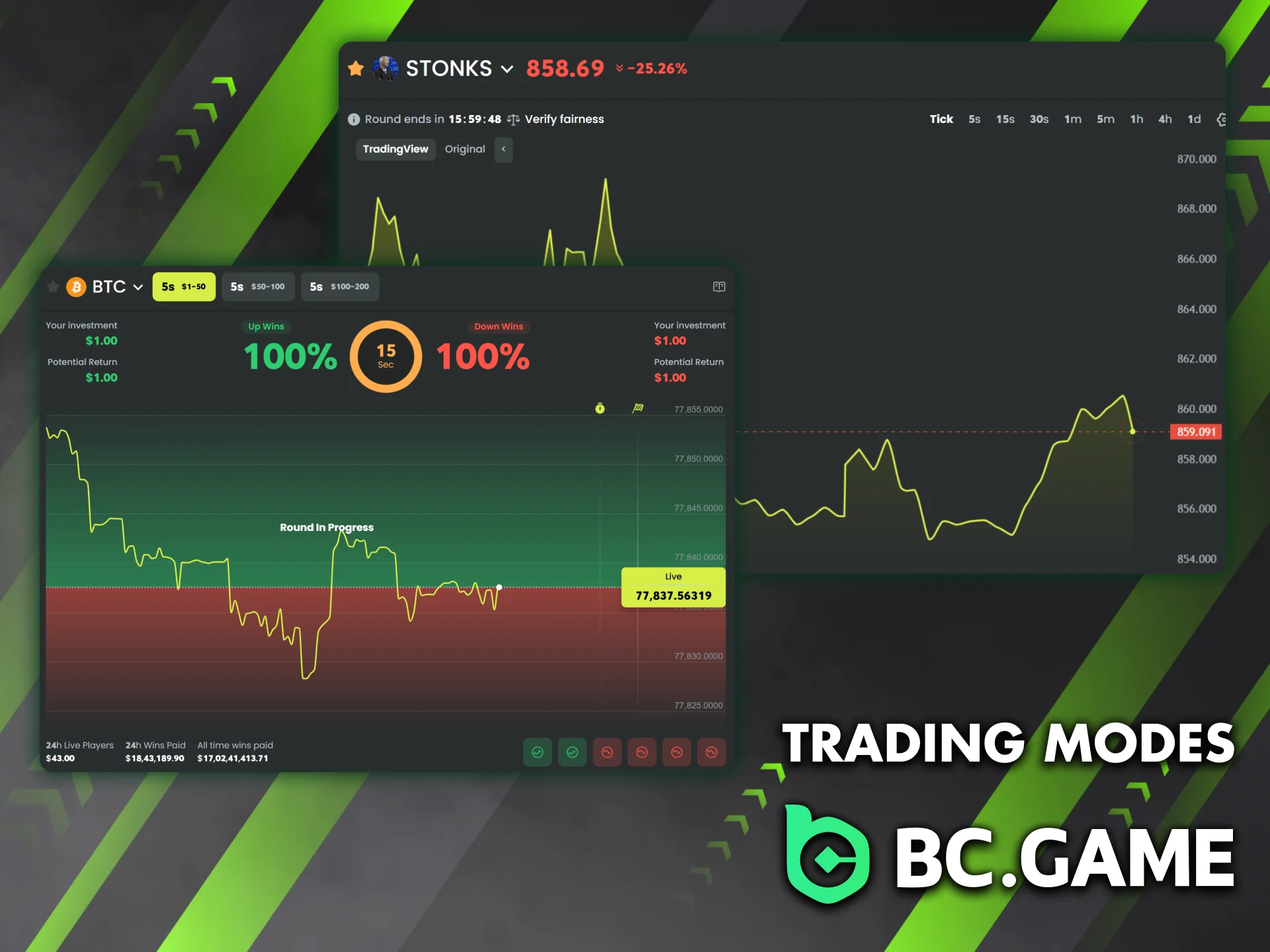 Check out all the trading modes available at BC Game.
