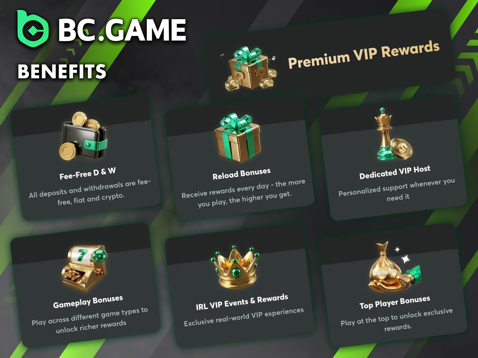 Find out what benefits you can get by joining BC Game's VIP Club.