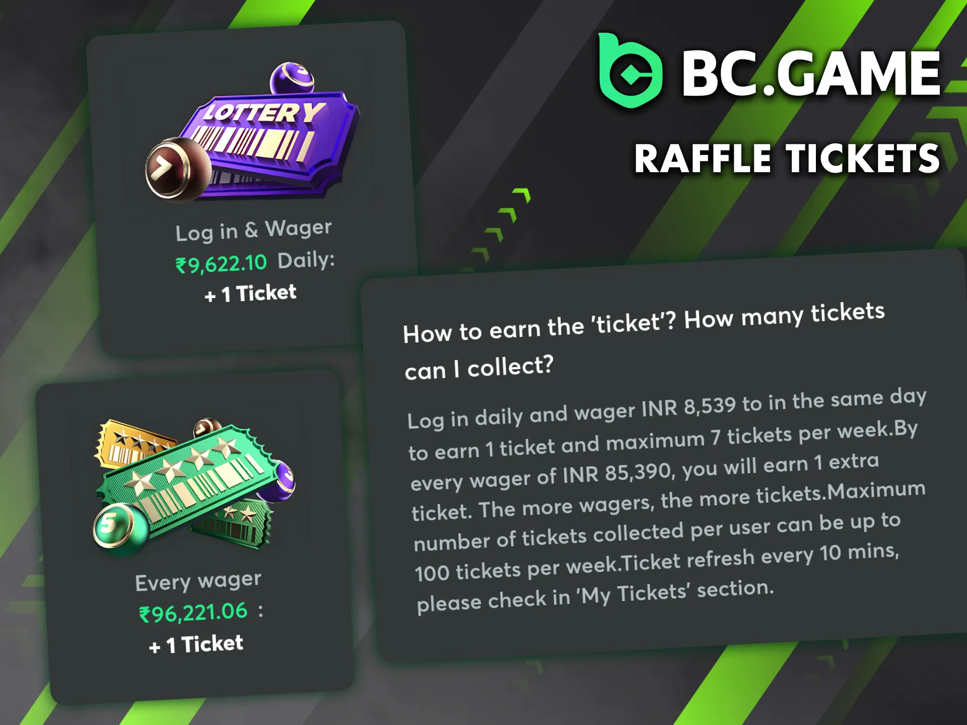 Find out how you can get raffle tickets at BC Game.