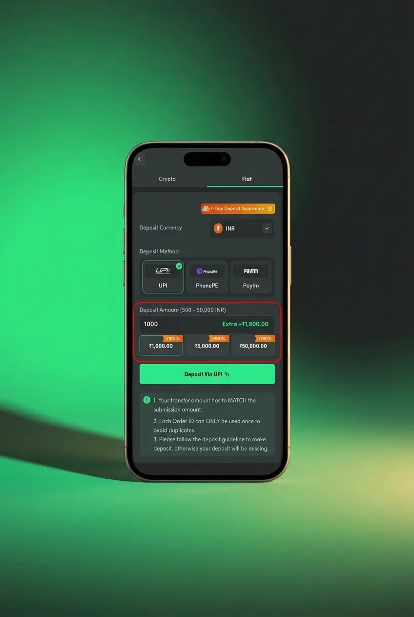 Step-by-step BC Game deposit guide for Indian players showing UPI, PhonePe, Paytm, and crypto payment options